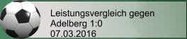 Leistungsvergleich gegen Adelberg 1:0 07.03.2016