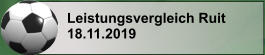 Leistungsvergleich Ruit 18.11.2019